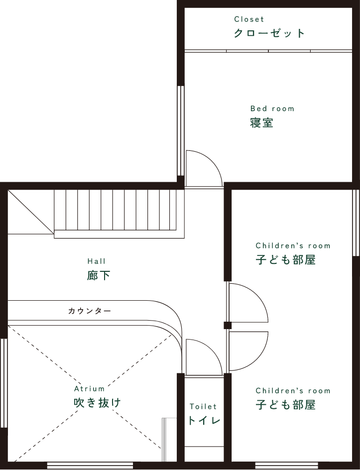 美園オープンハウス 間取り2F画像